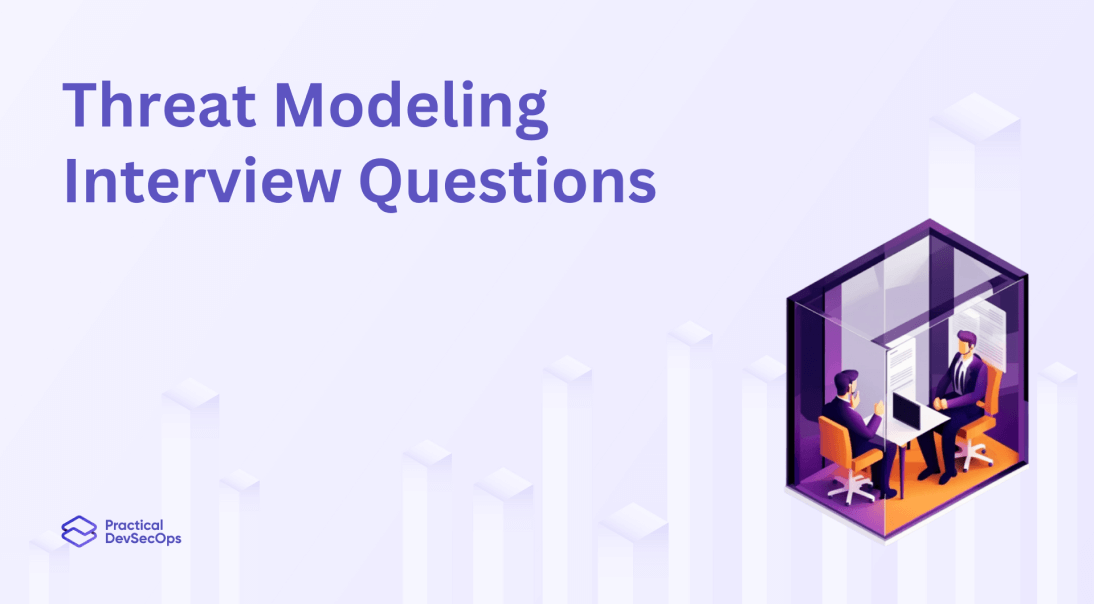 55 Threat Modeling Interview Questions & Answers for 2025