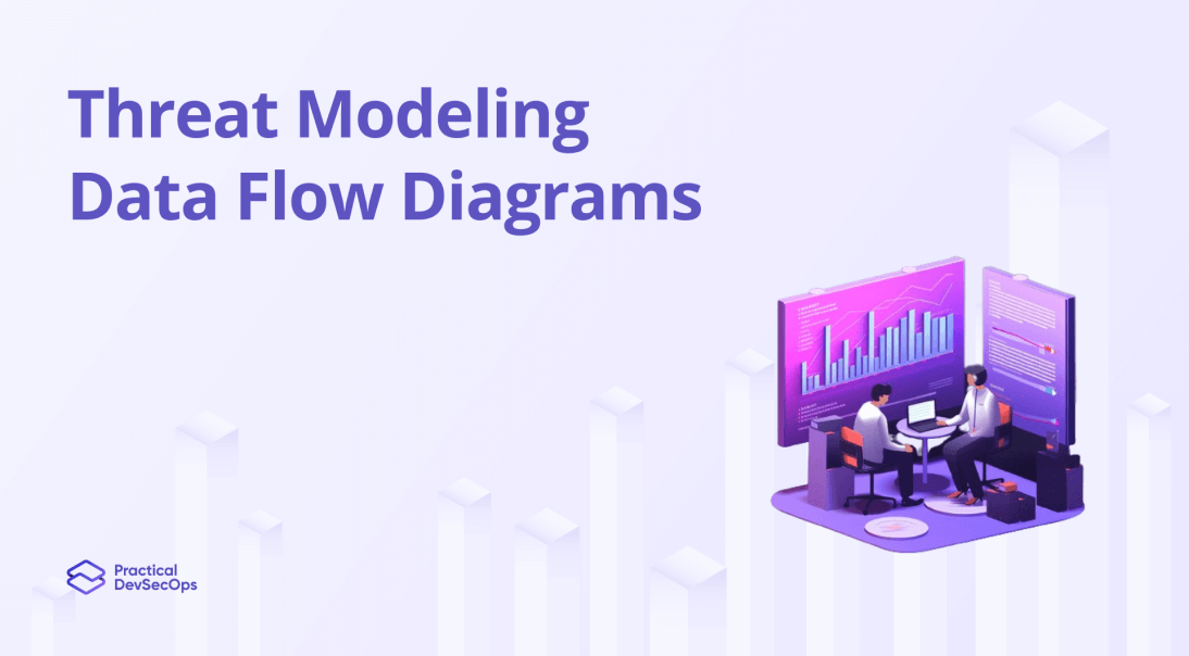 Threat Modeling Data Flow Diagrams